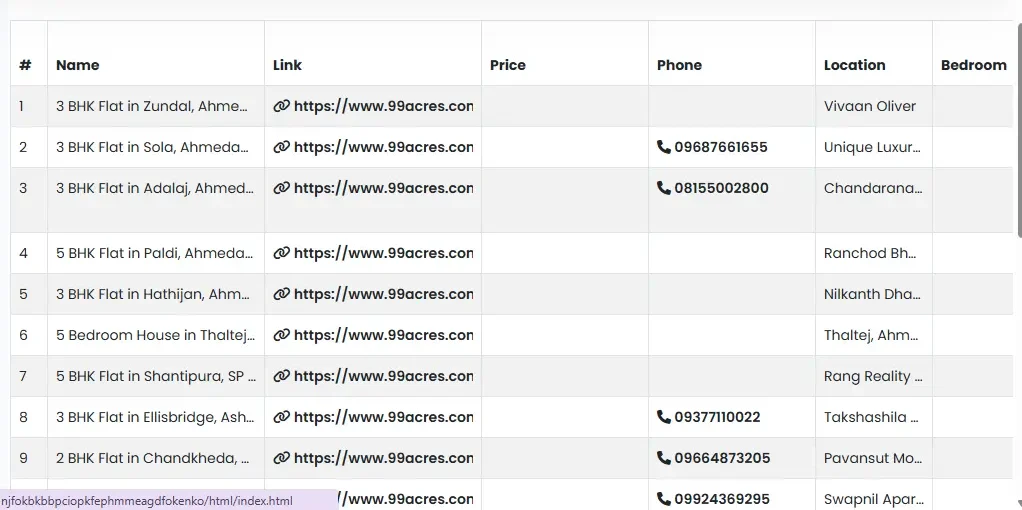 99acres Scraper Tool DATA