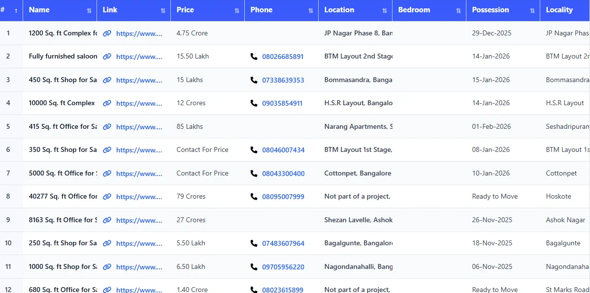 Quickr ScrapperTool DATA 