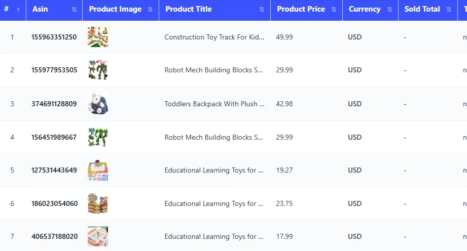 eBay ScrapperTool DATA