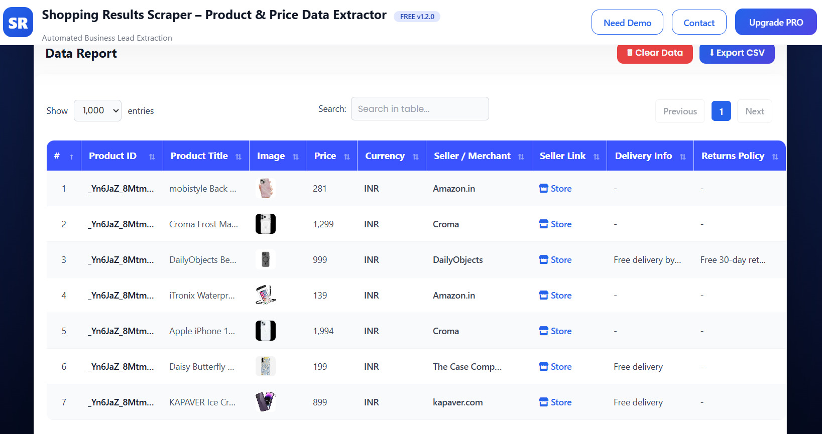 Shopping Results Scrapper DATA