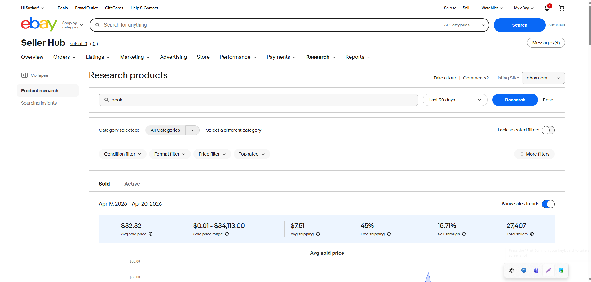 Ebay Seller Hub Dashboard