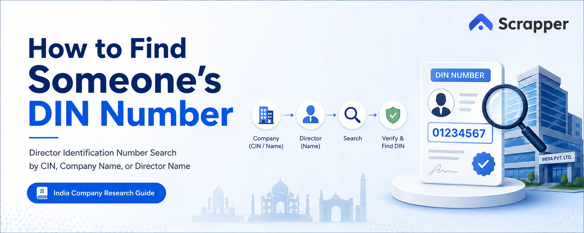 How to Find DIN Number