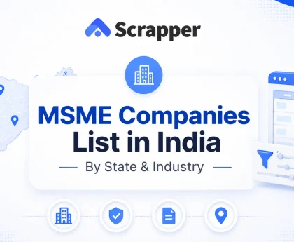 MSME Companies List in India