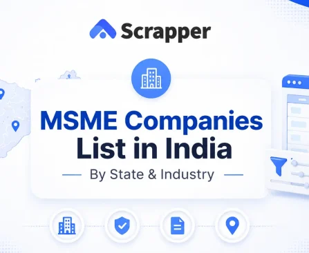 MSME Companies List in India
